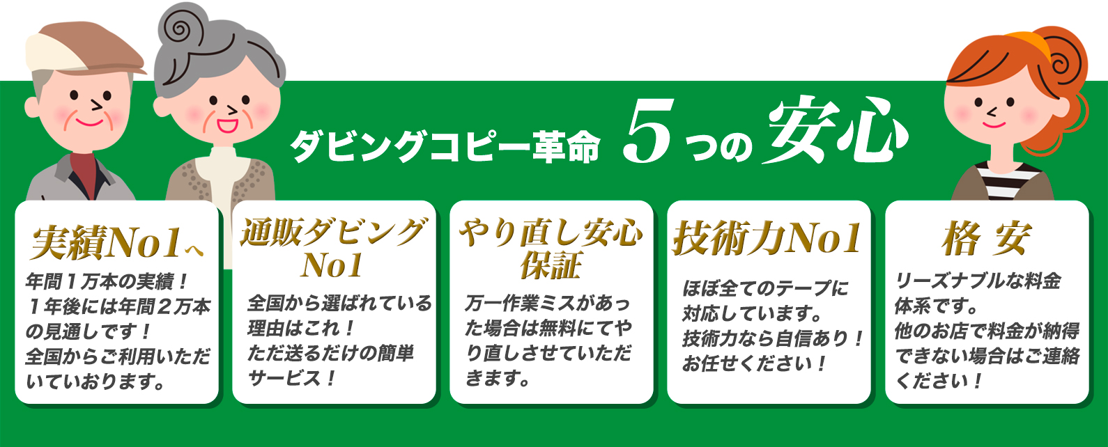 ダビングコピー革命5つの安心