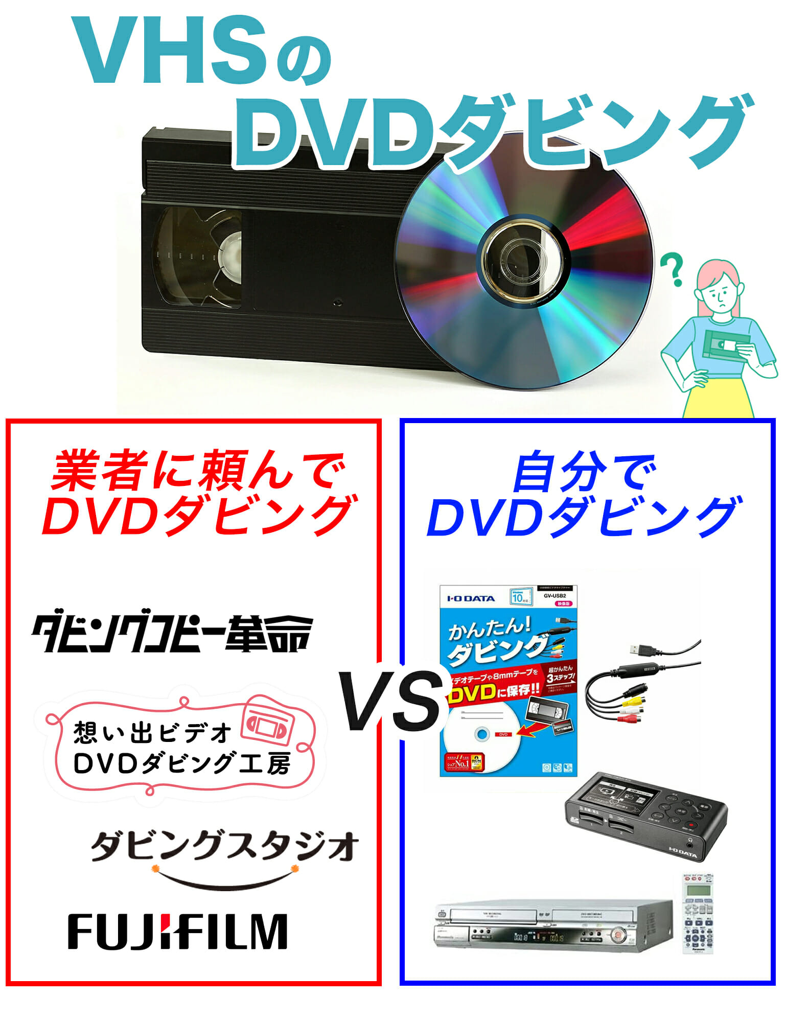 VHSのDVDダビング業者の紹介や、やり方を一挙公開！