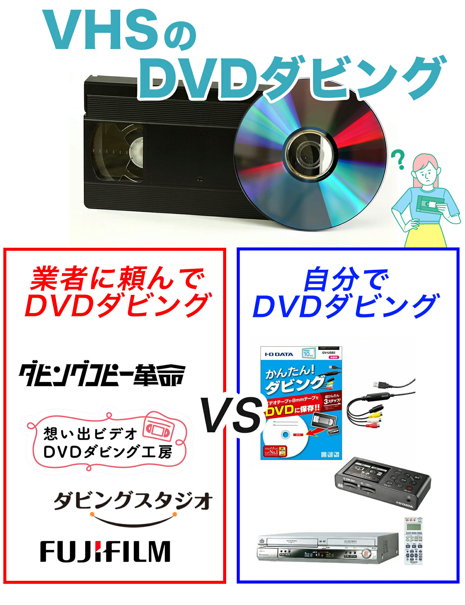 Vhs ビデオテープ のdvdダビング業者の紹介や やり方を一挙公開