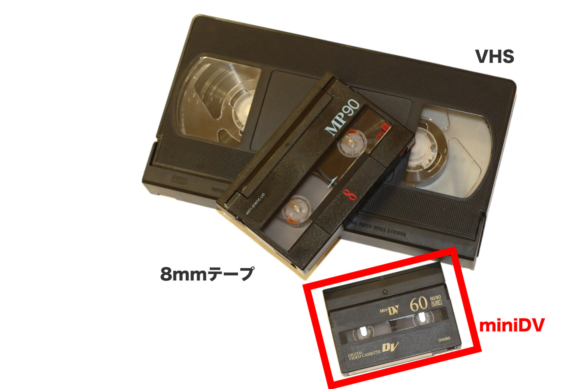 miniDV(ミニDVテープ)をDVDへダビング・データ化する方法、ダビング業者を紹介!