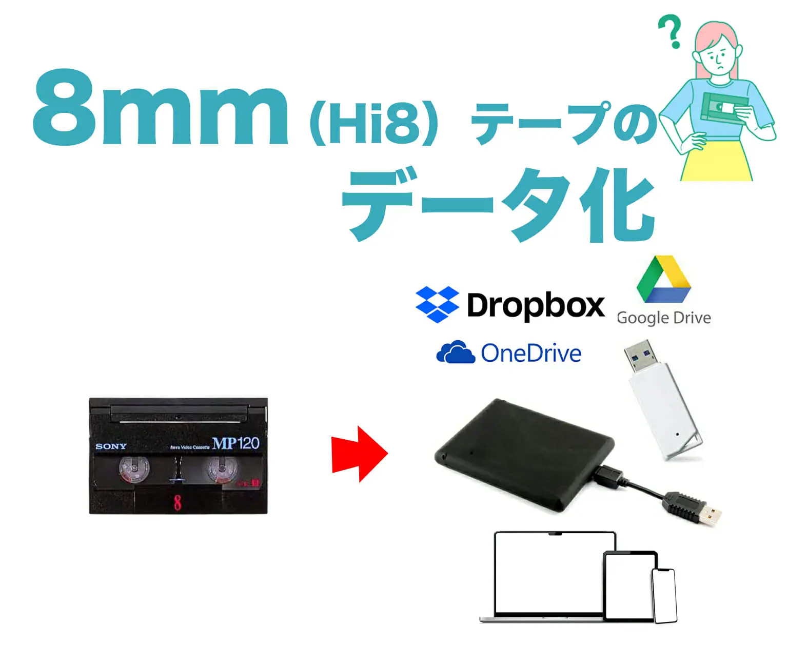 8mm（Hi8）のデータ化のやり方や業者を紹介！VHSと同様にデータ