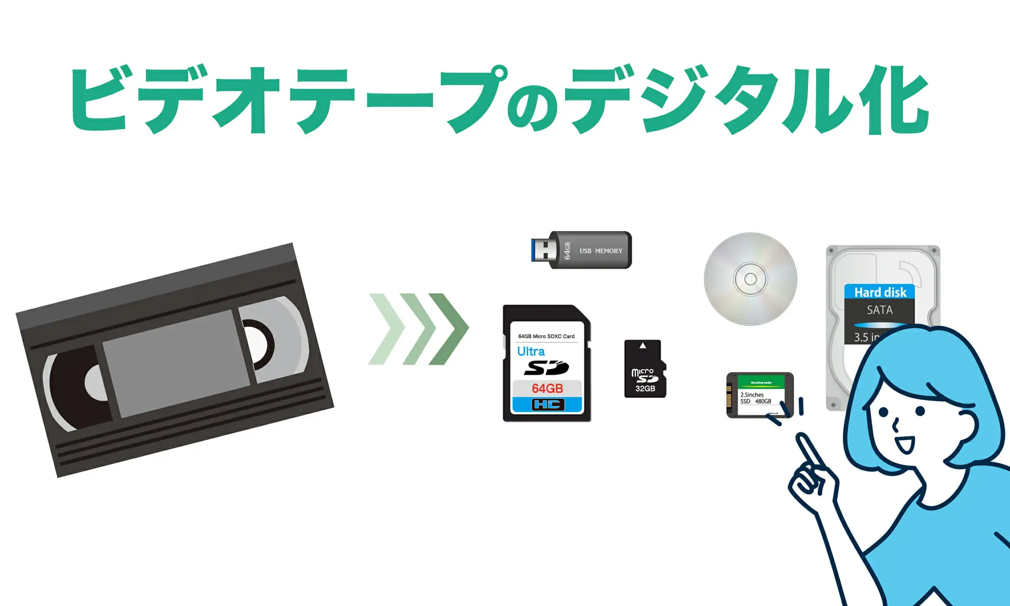 ビデオテープのデジタル化完全ガイド｜VHS、8mm、miniDVのデジタル変換9選
