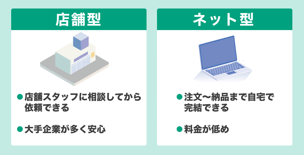 テレビ局 テープ納品をお願いしたい 販売済み