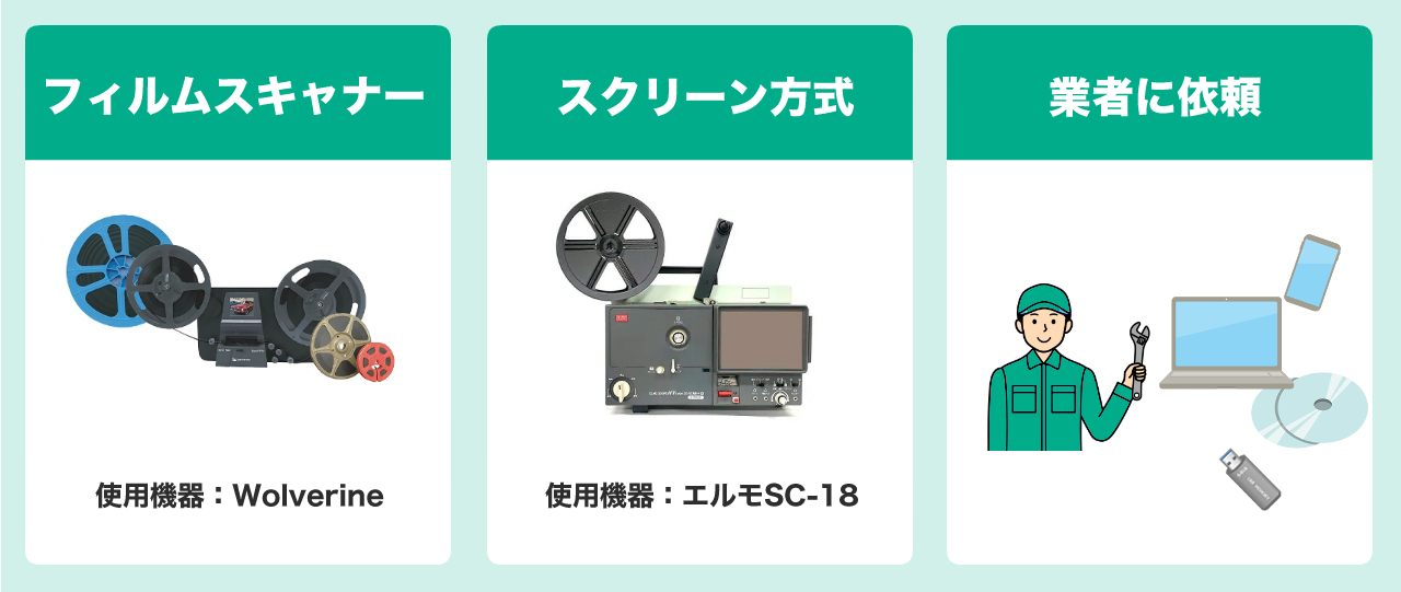 8ミリフィルム編集機材set 【公式通販】