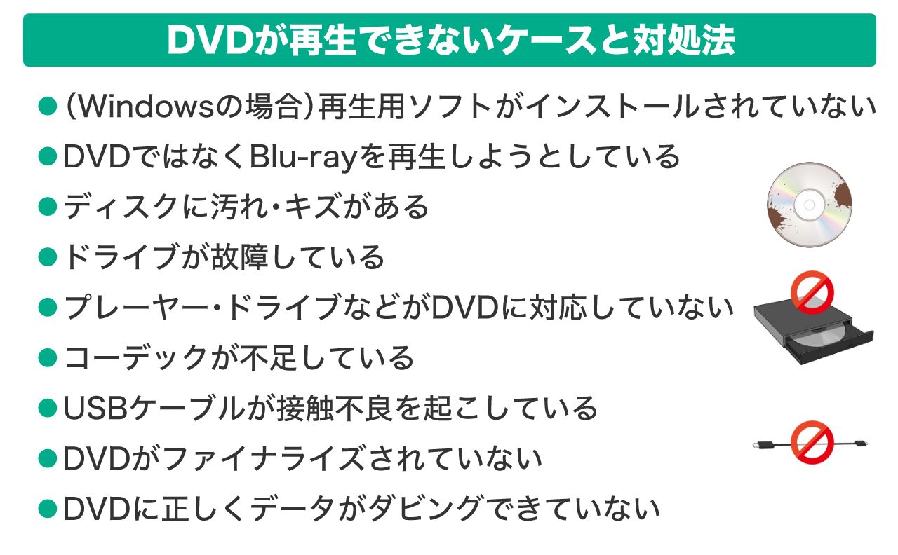 DVDが再生できないケースと対処法